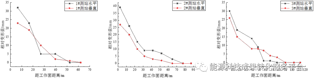 1669183937173532.png 13.png