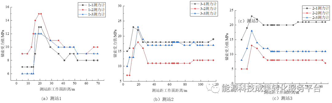 1669183946206827.png 14.png